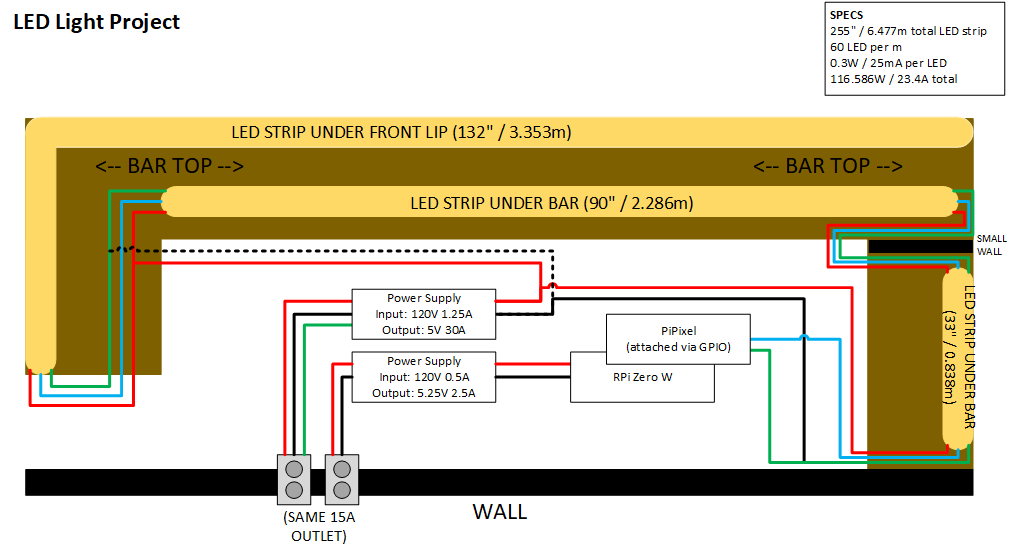 LED Light Project